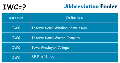 iwc medical abbreviation|what does iwc mean.